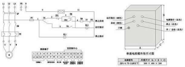 消防强排烟风机接线图