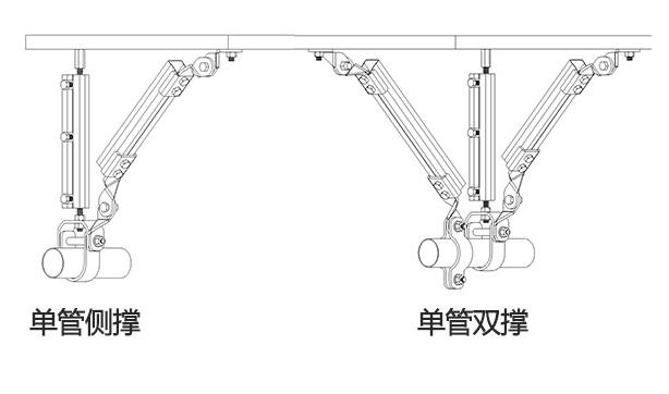 抗震支吊架