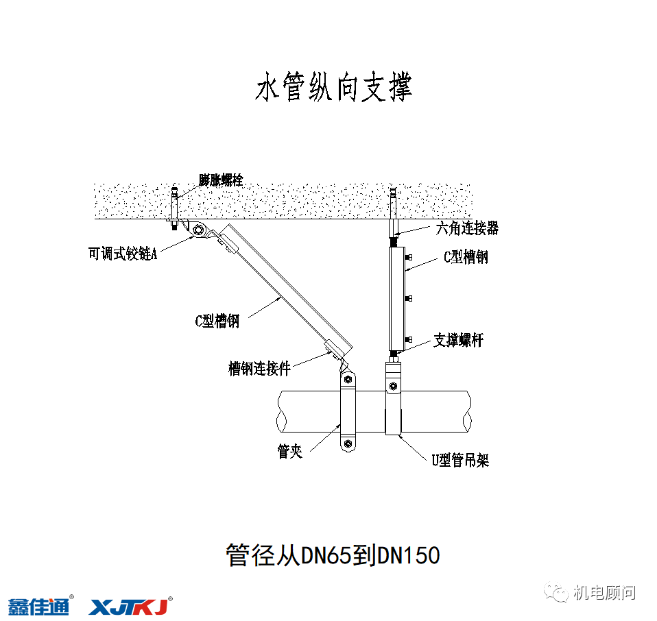 给排水纵向抗震支架大样图