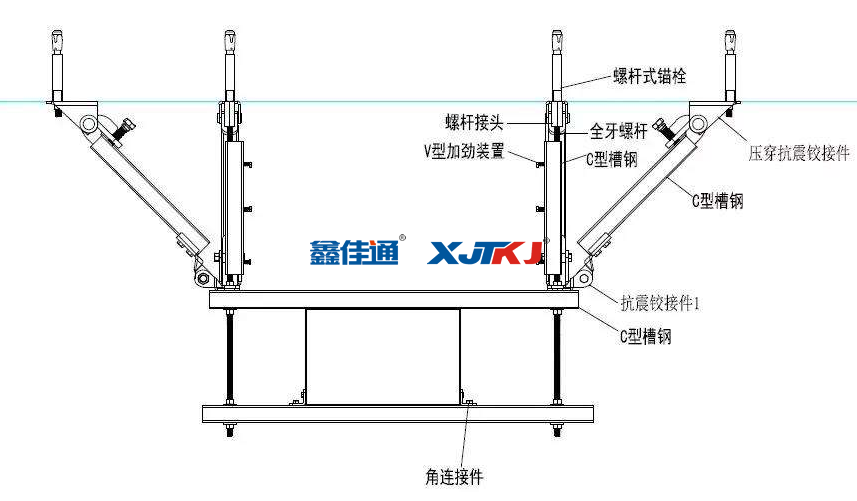 门型抗震支架